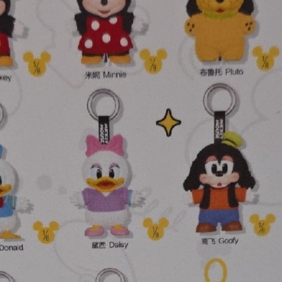 Disney Labubu - Picture 2 of 7